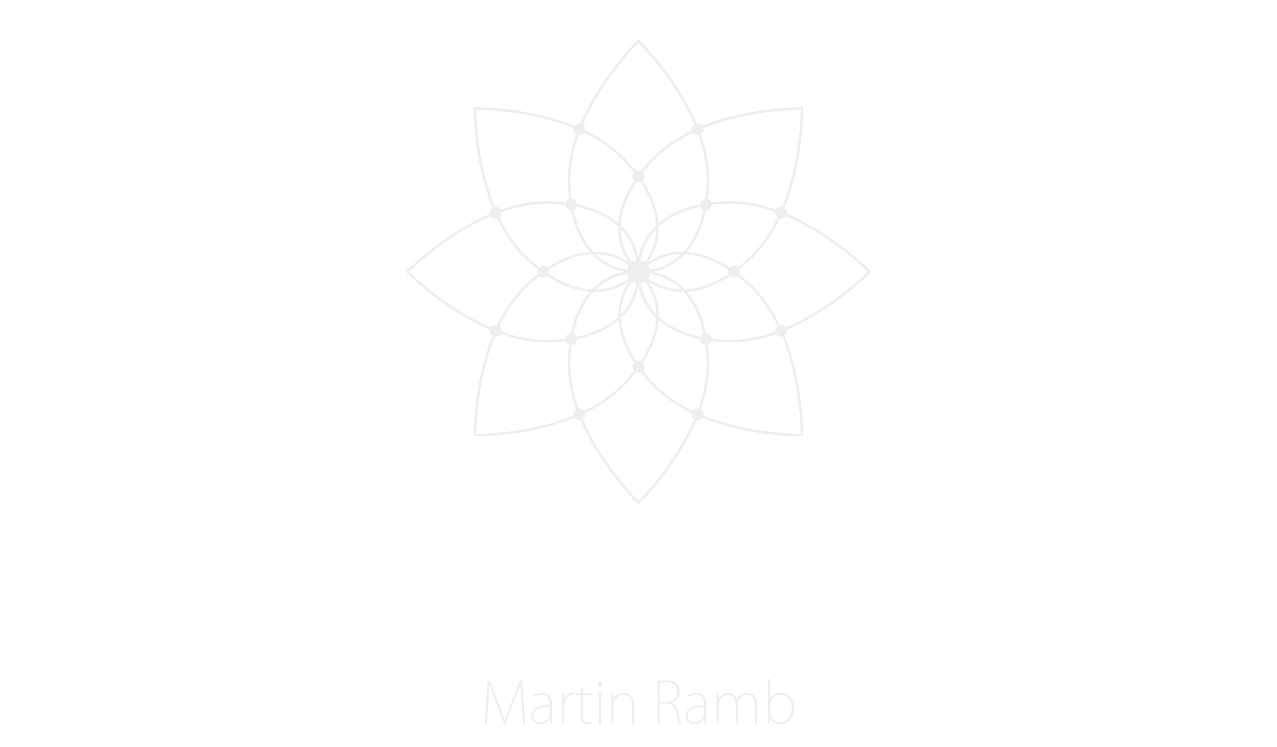 Yoga Lehrer Martin